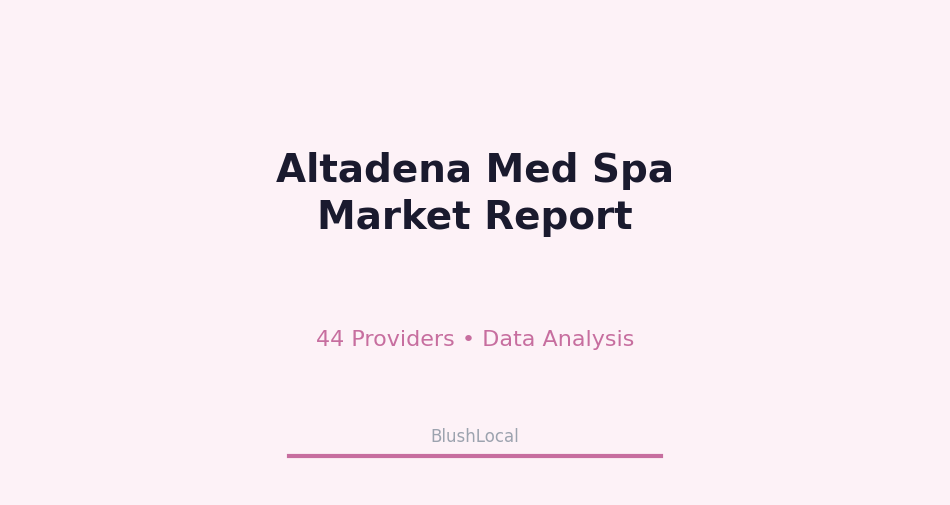 Altadena Med Spa Market: 44 Providers, 163 Interest Score