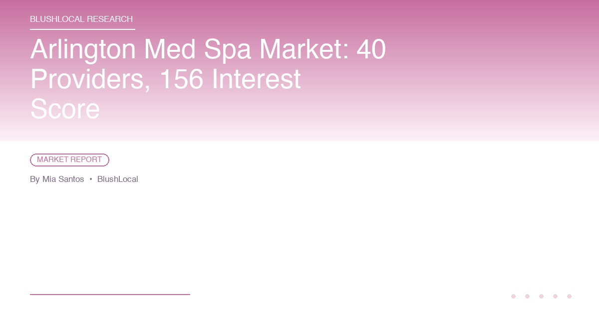 Arlington Med Spa Market: 40 Providers, 156 Interest Score