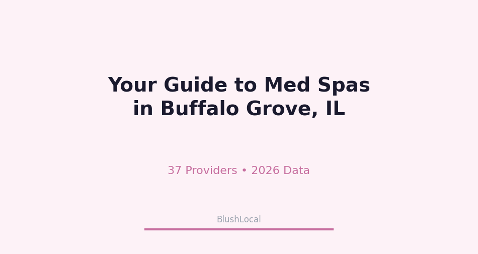 Your Guide to Med Spas in Buffalo Grove, Illinois — 2026 Data