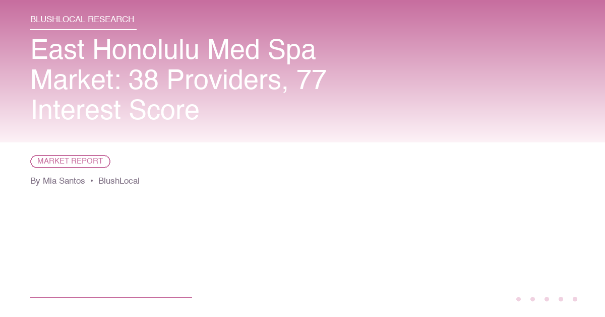 East Honolulu Med Spa Market: 38 Providers, 77 Interest Score