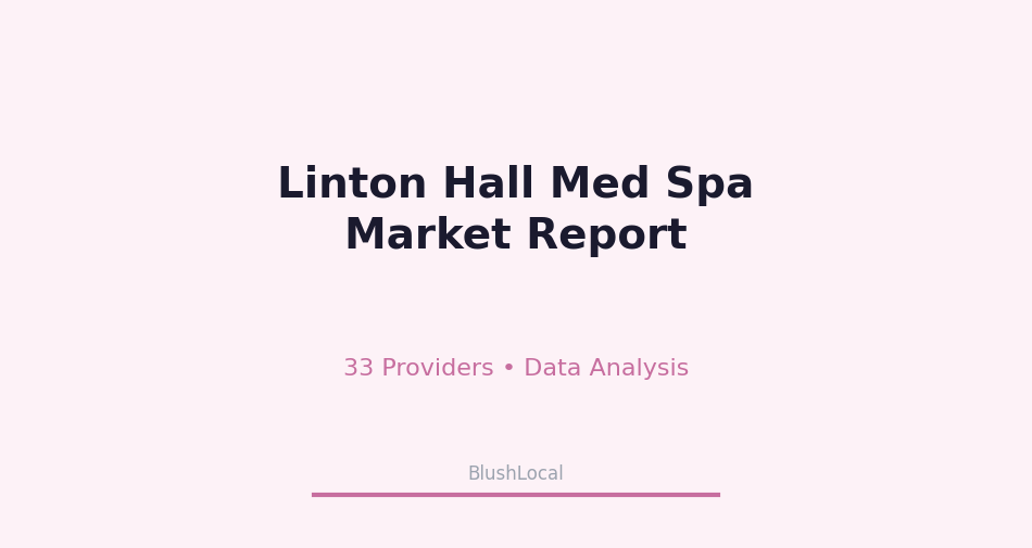 Linton Hall Med Spa Market: 33 Providers, 166 Interest Score