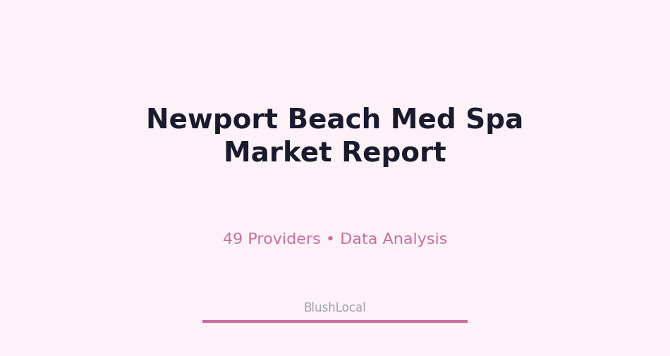 Newport Beach Med Spa Market: 49 Providers, 164 Interest Score