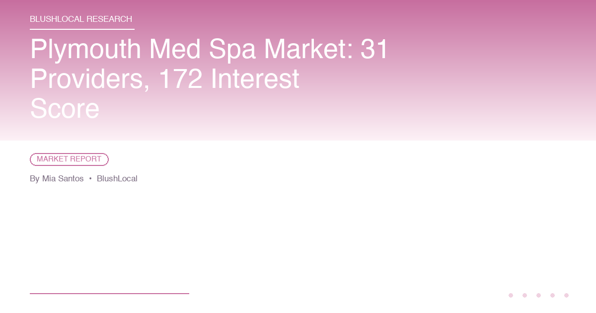 Plymouth Med Spa Market: 31 Providers, 172 Interest Score