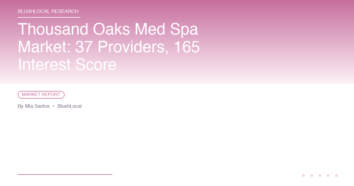 Thousand Oaks Med Spa Market: 37 Providers, 165 Interest Score