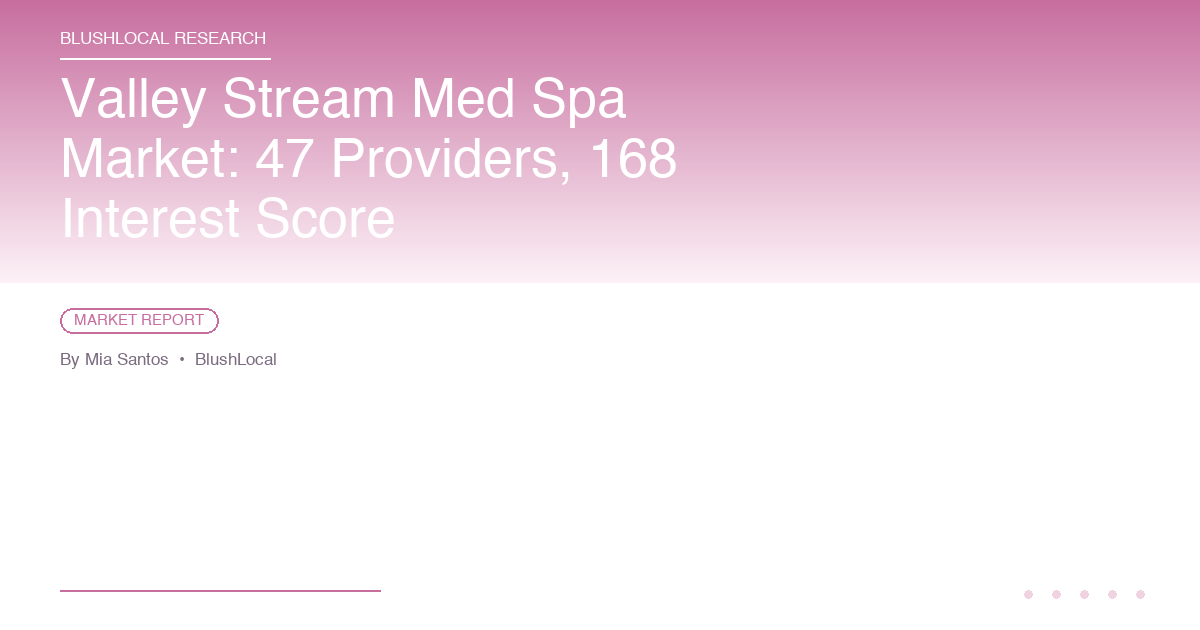 Valley Stream Med Spa Market: 47 Providers, 168 Interest Score